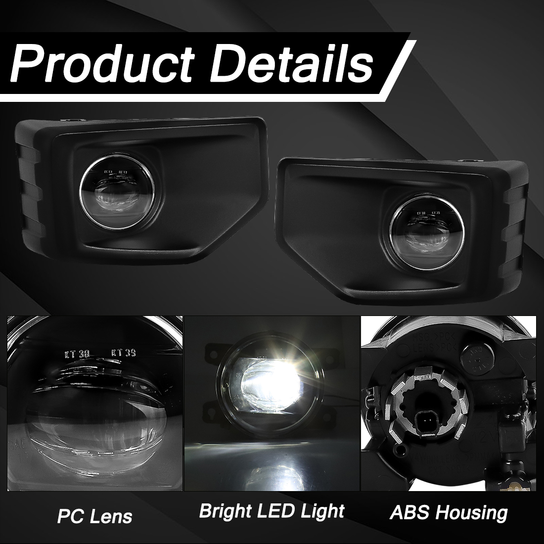 Zestaw do modernizacji świateł – Led Assortment Kit recenzja i cena