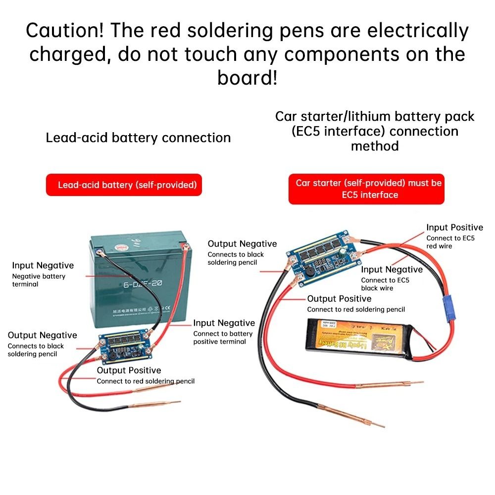 Przenośna zgrzewarka punktowa  – Diy Electronics Spot Welder recenzja i cena