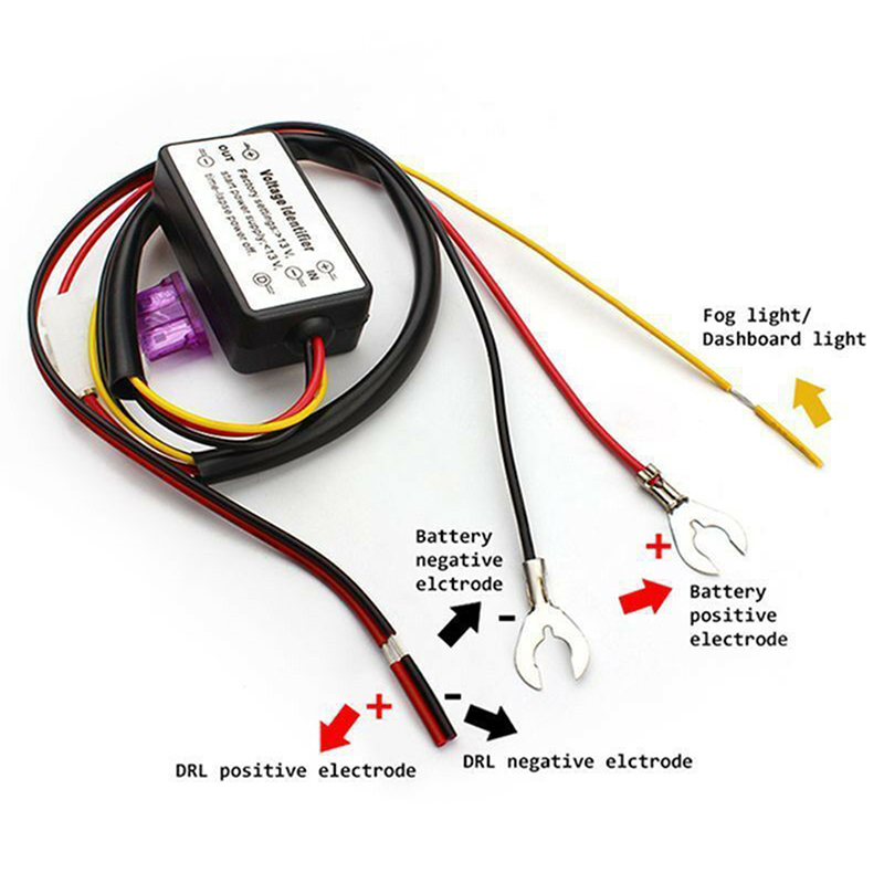 Moduł sterujący automatycznym  – Led Assortment Kit recenzja i cena