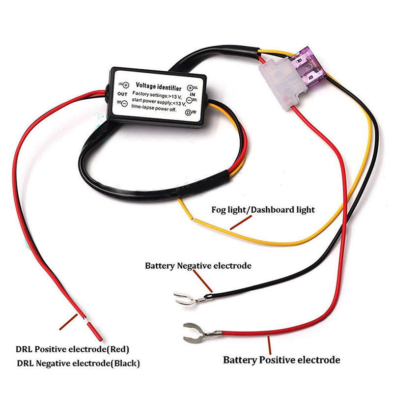Moduł sterujący automatycznym  – Led Assortment Kit recenzja i cena