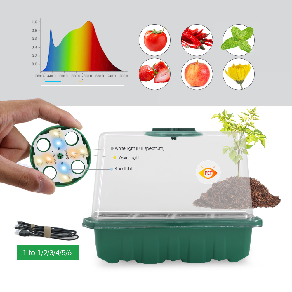 Doniczki LED do szkółek z oświ – Led Assortment Kit recenzja i cena